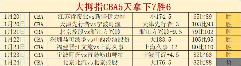 苏亚雷斯全,场闪耀,独中两元策,世界杯投注,2026世界杯,投注技巧,平台推荐,最新赔率