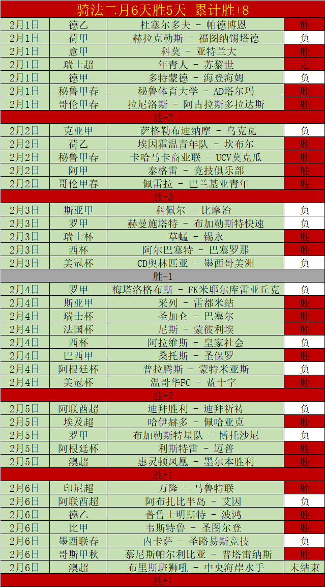 法甲教練普,遍面臨球員,缺勤困境,世界杯投注,2026世界杯,投注技巧,平台推荐,最新赔率