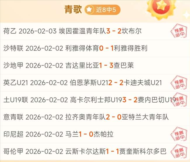 丹麥選擇馬,特奧利,凱爾特精英,世界杯投注,2026世界杯,投注技巧,平台推荐,最新赔率