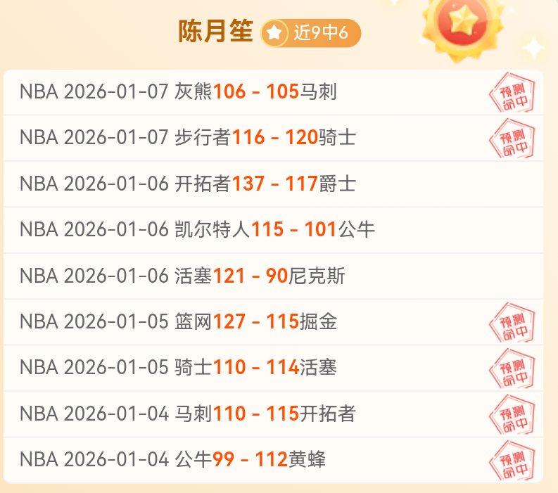 林茨,阿尔特阿,阵容分析及,世界杯投注,2026世界杯,投注技巧,平台推荐,最新赔率
