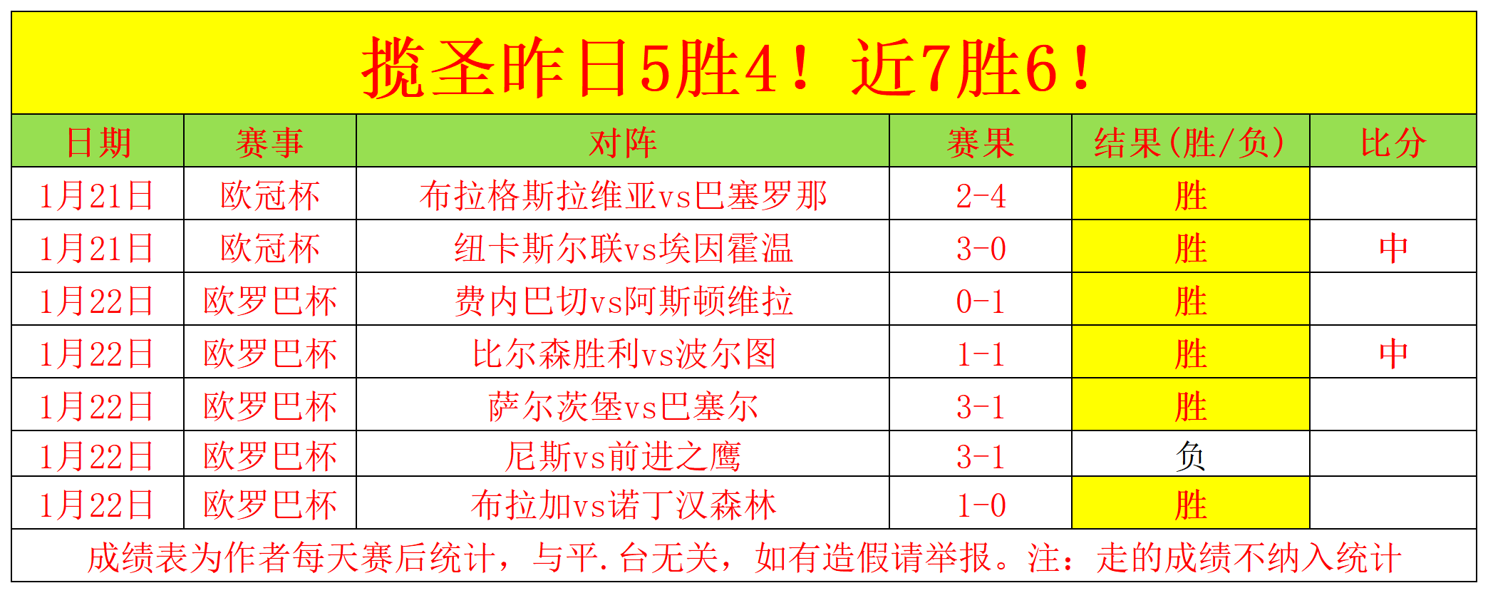 布里斯托尔,城队官方确,岁日本边锋,世界杯投注,2026世界杯,投注技巧,平台推荐,最新赔率