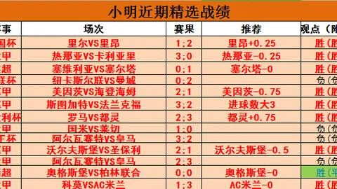 晚间22点激情开战！阿斯顿维拉主场迎战小蜜蜂，烽火燃情，谁将笑傲绿茵？
