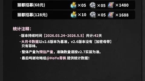意甲主席倡议夏窗提前关闭，仅英超积极响应，西甲、德甲、法甲均不认可