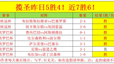 布里斯托尔城队官方确认：24岁日本边锋平河悠加盟，合约期限至2028年