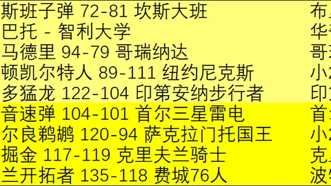 王祉怡在马来西亚公开赛羽毛球赛事中挺进四强